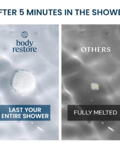 Body Restore Bath Bombs Aromatherapy 15 Pack - Christmas Gifts Stocking Stuffers, Relaxation Birthday Gifts for Women and Men, Stress Relief and Luxury Self Care, Lavender Shower 15 Count (Pack of 1) 28 61BYgJP58kL