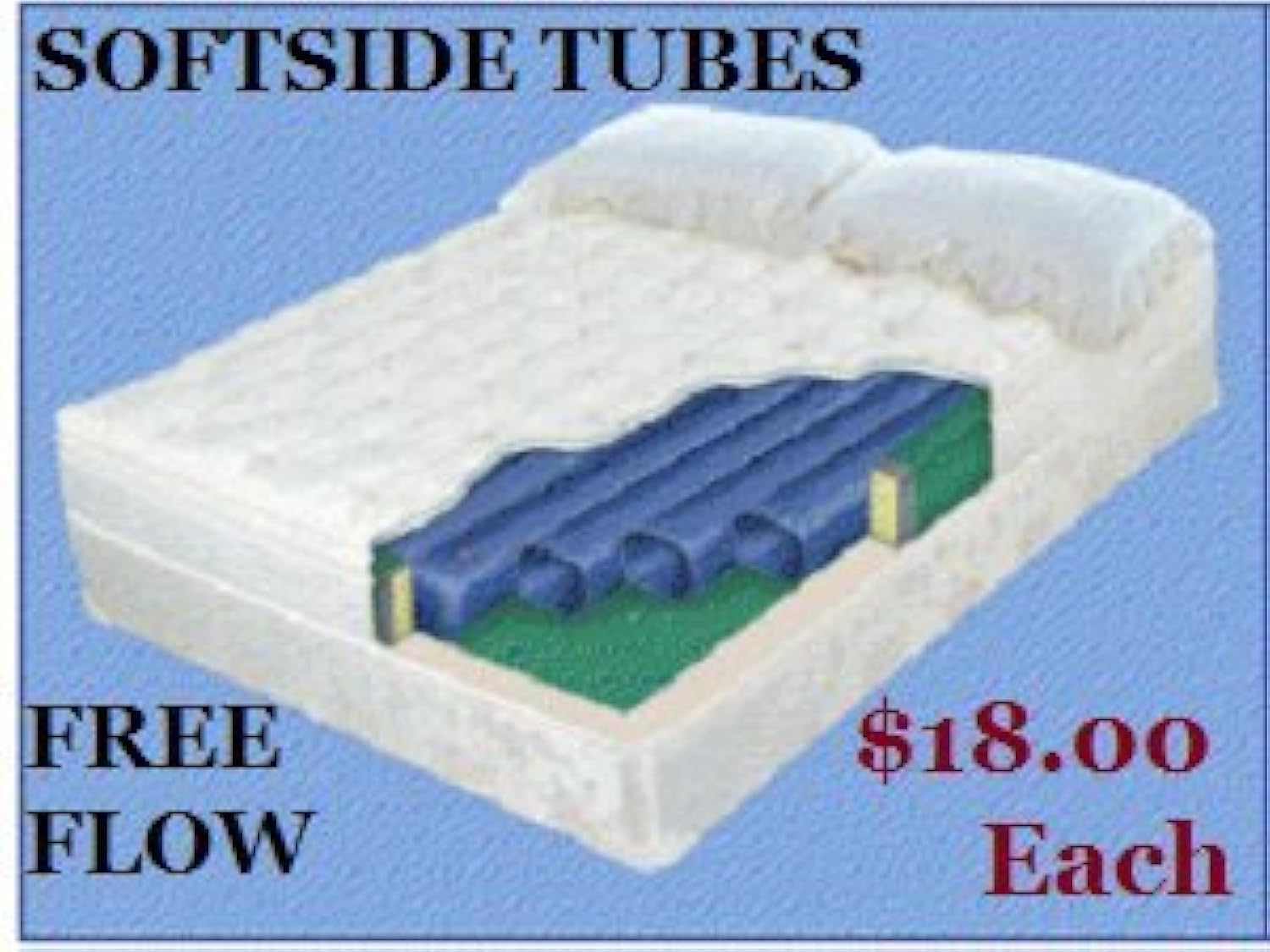 Calesco Full Watt Hard Side Waterbed Heater Swiftsly