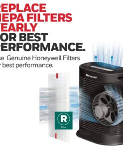Honeywell HEPA Air Purifier Filter R, 3-Pack for HPA 100/200/300 and 5000 Series - Airborne Allergen Air Filter Targets Wildfire/Smoke, Pollen, Pet Dander, and Dust 3 pack 19 61CSo7XDu1L