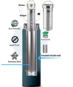 Alternative view of Vibrant All in ONE Travel Mug - Tea Infuser Bottle - Insulated HOT Coffee Thermos - Cold Fruit Infused Water Flask - Food Grade Leak Proof Tumbler Double Wall Stainless Steel 16.9 oz Blue