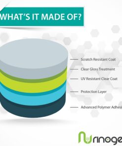 RinoGear (6-Pack) Screen Protector Designed for Asus Zenwatch 2 Screen Protector (1.63 inch) Case Friendly Accessories Flexible Full Coverage Clear TPU Film 10 61D4hQtJe3L