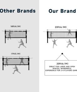 GSE Outdoor Portable Badminton Complete Net Set for Backyard Lawn, Beach, Park with Family & Friends. Including Badminton Net System, 4 Badminton Rackets, 3 Shuttlecocks and Carrying Bag Professional Badminton Set 13 61E1j6TuPYL