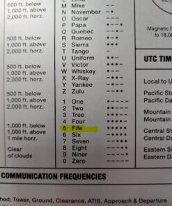 Alternative view of ASA New VFR Kneeboard ASA-KB-1-A