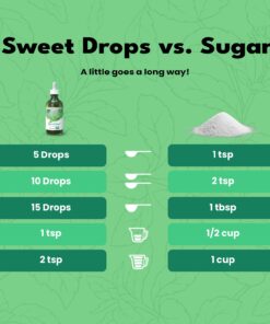 SweetLeaf Sweet Drops Liquid Stevia Sweetener, Stevia Clear, 4 oz 4 Fl Oz (Pack of 1) 22 61F p9c62bL