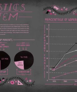 Women in Science: 50 Fearless Pioneers Who Changed the World 32 61FE4MSRKLL