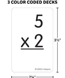 Teacher Created Resources Edupress EP63953 Math Splat Game: Multiplication 11 61FGunGyTOL