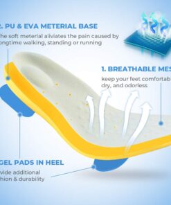 Sports Shoe Insoles (2 Pairs) Sports Shock Absorption Shoes Insoles Plantar Fasciitis Orthotic Heel Pain Relief Memory Foam Inserts 2pairs-S: Men’s 2-5 / Women’s 4-5.5 / Kids 1.5-4 7 61FniZYMfNL