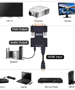Tendak Active 1080P Female HDMI to VGA Male Converter Adapter Dongle with 3.5mm Stereo Audio Portable HDMI Connector for Laptop PC PS3 Xbox STB Blu-ray DVD TV Stick 20 61GewsPanGL