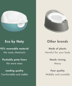 Eco by Naty Potty - Sustainable and Potty for Kids, Easy-to-Use Kid and Baby Potty Training Toilet with Flushable, Compostable Potty Liners, Green/White, (245531) 9 61Gh44FwLtL