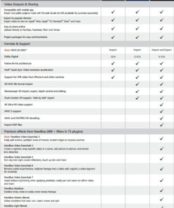 Pinnacle Studio 20 Ultimate (Old Version) PC Disc 18 61GjEJOwdQL