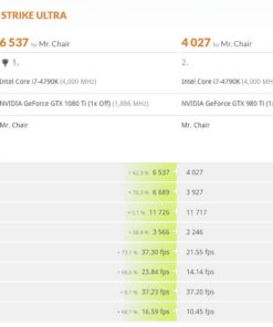 EVGA GeForce GTX 1080 Ti Founders Edition Gaming, 11GB GDDR5X, LED, DX12 OSD Support (PXOC) Graphic Cards 11G-P4-6390-KR Real Boost Clock: 1582 MHz 51 61GxI7UlBJL