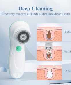 TOUCHBeauty Facial Cleansing Brush Electric, Face Cleansing Brush with Stand, 3 Brush Heads, 2 Speeds, IPX5 Waterproof, Battery-Powered, Suitable for All Skin Types, TB-0759D White 19 61GxpSdGqBL