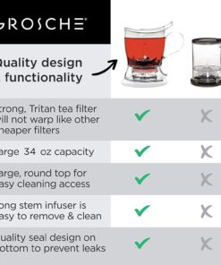 GROSCHE 17.7oz BPA-Free Tea Infuser Teapot with Drip-Free, Easy Clean Design 17.7 fl oz Clear 39 61H64EHnfL