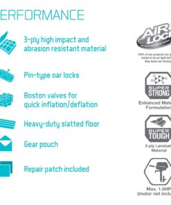 INTEX 68376EP Mariner 4 Inflatable Boat Set: Includes Deluxe 54in Aluminum Oars and High-Output-Pump – SuperTough PVC – Inflatable Thwart Seats – 4-Person – 1100lb Weight Capacity 30 61HBMWf8etL