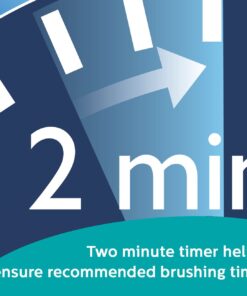 Philips Sonicare 2 Series plaque control rechargeable electric toothbrush, HX6211 HX6211/04 Standard Packaging 20 61HDEmgstEL