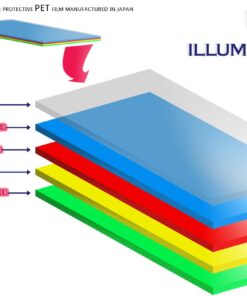 ILLUMISHIELD Screen Protector Compatible with Nintendo 3DS XL (2015)(3-Pack) Clear HD Shield Anti-Bubble and Anti-Fingerprint PET Film 16 61HGXHODtSL 2