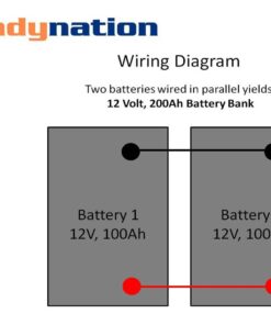 WindyNation 2pcs 100 amp-Hour 100AH 12V 12 Volt AGM Deep Cycle Sealed Lead Acid Battery - Solar RV UPS Off-Grid (2 pcs 100 amp-Hour) 2pcs 12V 100 amp-hour (200 amp-hour total) 12 61HyaaocncL