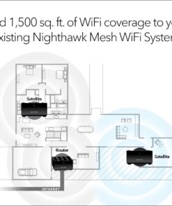 NETGEAR Nighthawk Whole Home Mesh WiFi 6 Add-on Satellite (MS60) – add up to 1,500 sq. ft. of coverage WiFi 6 Satellite 7 61IA0nh6ZgL