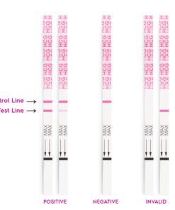 AccuMed Pregnancy Test Strips, 25-Count Individually Wrapped Pregnancy Strips, Early Home Detection Pregnancy Test Kit, Clear HCG Test 25 Count (Pack of 1) 24 61JNJZLhOL