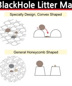 Alternative view of Blackhole Litter Mat - Moonshuttle Rectangular Cat Litter Mat, 30 X 23-Inch, Dark Gray