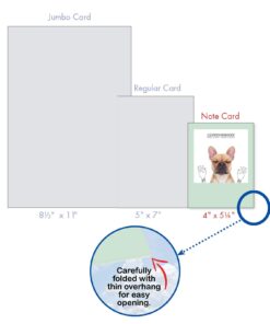 The Best Card Company - 10 Blank Dog Cards Assorted (4 x 5.12 Inch) - Adorable Boxed Animal Note Cards for All Occasions - Dogs & Doodles M6582OCB 15 61K36TQc3L