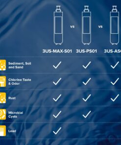 Filtrete Advanced Under Sink Quick Change Water Filtration Filter 3US-PF01, for use with 3US-PS01 System, 1 Count (Pack of 1), White 20 61K6uVOXkOL