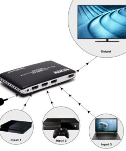 Alternative view of Zettaguard 4K x 2K 3 Port 3 x 1 HDMI Switch with PIP(Picture in Picture) and IR Wireless Remote Control, HDMI Splitter Switcher Hub Port Switches (ZW310)