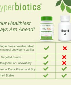 Hyperbiotics ENT Probiotic for Kids | Vegan Supplement for Ears, Nose, Throat | Chewable Tablets for Children | Strawberry Vanilla | Sugar Free | Digestive Health & Immune Support | 45 Count 23 61KvF446dkL