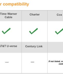 NETGEAR N450-100NAS (8x4) WiFi DOCSIS 3.0 Cable Modem Router (N450) Certified for Xfinity from Comcast, Spectrum, Cox, Cablevision & More 19 61LA JNa1 L 2