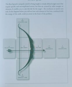 The Wildwood Tarot Deck: Wherein Wisdom Resides (Modern Tarot Library) 50 61LAPRvdQoL