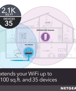 NETGEAR WiFi Mesh Range Extender EX6400 - Coverage up to 2100 sq.ft. and 35 devices with AC1900 Dual Band Wireless Signal Booster & Repeater (up to 1900Mbps speed), plus Mesh Smart Roaming AC1900 WiFi 19 61LMRxLXGPL 1