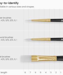 Arteza Detail Paint Brushes, Set of 15, Fine Detail Brush Set for Miniature Models and Canvases, Synthetic Bristles, Small Paint Brushes for Details, Fine Lines, and Shading 25 61LZIJ2QSwL