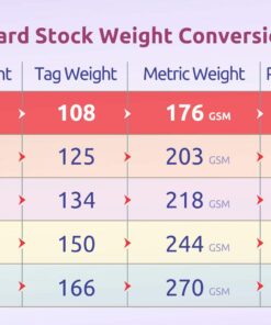 NextDayLabels - 8-1/2 x 11 Laser and Inkjet Printer Postcards 4 up Per Page, (4-1/4" x 5-1/2" After Perf) 100 Sheets / 400 Cards 100 Sheets (400 Cards) 17 61M if8WiL
