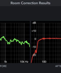 Klipsch RP-600M Reference Premiere Bookshelf Speakers - Pair (Ebony) Ebony 43 61M8BWAaAuL