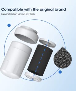 GLACIER FRESH MWF Water Filters for GE Refrigerators, NSF 42 Replacement for SmartWater MWFP, MWFA, GWF, HDX FMG-1, WFC1201, RWF1060, 197D6321P006, Kenmore 9991, 1 Pack 1 Count (Pack of 1) White 34 61MKfXQ9JvL