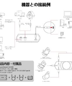 Sound BlasterX G6 Hi-Res 130dB 32bit/384kHz Gaming DAC, External USB Sound Card with Xamp Headphone Amp, Dolby Digital, 7.1 Virtual Surround Sound, Sidetone/Speaker Control for PS4, Xbox One 130 dB DNR at 32-bit / 384 kHz 52 61MjnbMBCtL