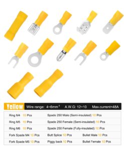 Nilight 540 PCS Electrical Connectors, Insulated Wire Terminals,Wire Connectors Spade Bullet Ring Connector Solderless Crimp Terminals Kit with 12 Size Assortment Terminal Set,2 Years Warranty 20 61Mm7b2AGrL