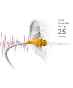 Elgin Ruckus+ Earplug Earbuds with Mic, 25 dB Noise Reduction Wired Earbuds, Safety Ear Plugs Headphones, OSHA Compliant Hearing Protection for Work Construction Industrial, Sweatproof Headphones 12 61NG9RAW9OL