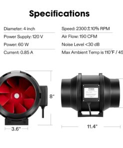 VIVOSUN R4 4 Inch 190 CFM Inline Duct Ventilation Fan with Variable Speed Controller for Grow Tent 29 61NU0aO 42L