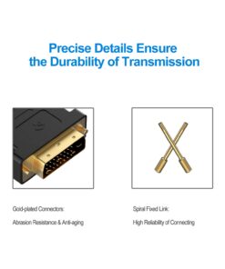 Rankie DVI to HDMI Adapter, 2-Pack Gold-Plated 1080P Male to Female Converter (Black) Black 24 61NhpkzYb4L