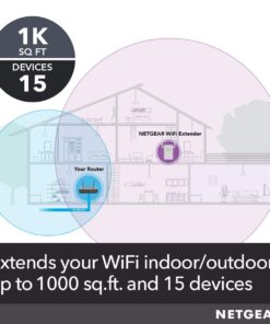 NETGEAR WiFi Mesh Range Extender EX6100 - Coverage up to 1000 sq.ft. and 15 devices with AC750 Dual Band Wireless Signal Booster & Repeater (up to 750Mbps speed), plus Mesh Smart Roaming AC750 WiFi 25 61Nrto6NEL 4
