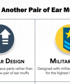 Pro Ears - Ultra Pro - Hearing Protection - NRR 30 - Shooting Range Ear Muffs Black 10 61NyLqRTgQL