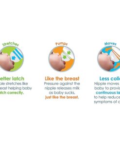 Munchkin Latch Stage 1 Nipple, 0 Plus Months, 2 Count 0+ Month (2 Pack) 9 61O49k tQ8L