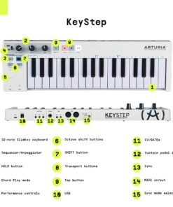 Alternative view of Arturia KeyStep 32-Key Controller & Sequencer USB/MIDI/CV Keyboard Controller