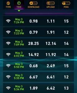 NETGEAR Smart WiFi Router with Dual Band Gigabit for Amazon Echo/Alexa - AC1750 (R6400-100NAS) 35 61OmdVhimiL