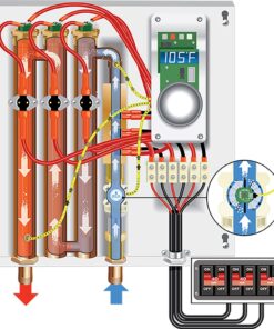 EcoSmart ECO 27 Tankless Water Heater, Electric, 27-kW - Quantity 1, 17 x 17 x 3.5 37 61P1H6qqbMS