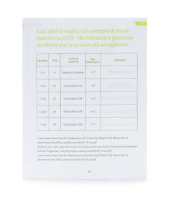 OxyLED Motion Sensor Closet Lights - Under Cabinet Lighting, Wireless Stick-on Anywhere Battery Operated 10 LED Motion Sensor Night Light, Safe Lights for Cabinet Wardrobe Stairs (1 Pack) 1 Pack 43 61PJ4sfzjEL