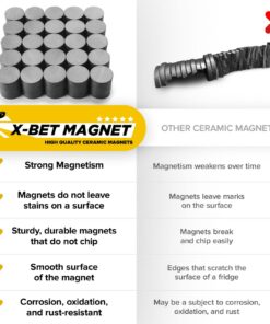 X-Bet Magnet Ceramic Magnets - Round Disc - Flat Circle Magnets Bulk for Crafts, Science & Hobbies - Perfect for Refrigerator, Whiteboard, Fridge and Science Experiments 100 PCs 27 61PRtRAgdlL 1