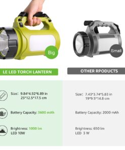 LE Rechargeable LED Camping Lantern, 1000LM, 5 Light Modes, Power Bank, IPX4 Waterproof, Lantern Flashlight for Hurricane Emergency, Hiking, Home and More, USB Cable Included 48 61PfNphHdRL