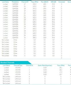 Motorola MB7621 Cable Modem | Pairs with Any WiFi Router | Approved by Comcast Xfinity, Cox, and Spectrum | for Cable Plans Up to 900 Mbps | DOCSIS 3.0 DOCSIS 3.0 (1 Gbps Ethernet Port) 45 61QKdhqwvPL